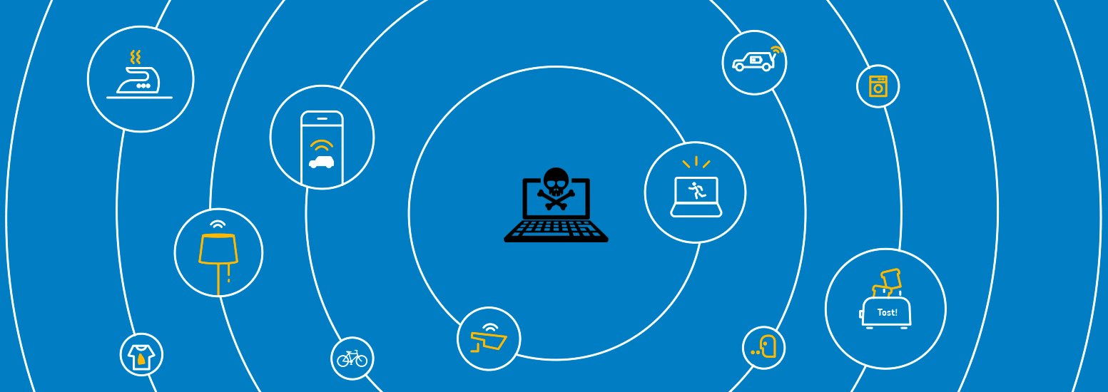 Attify OS. Универсальная отмычка от мира IoT. Вводная